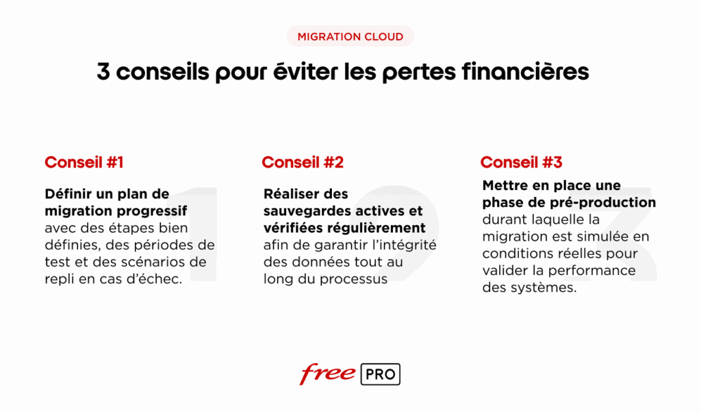 migration cloud conseils perte financieres
